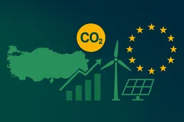 Maßnahmen gegen CO2 Ausstoß